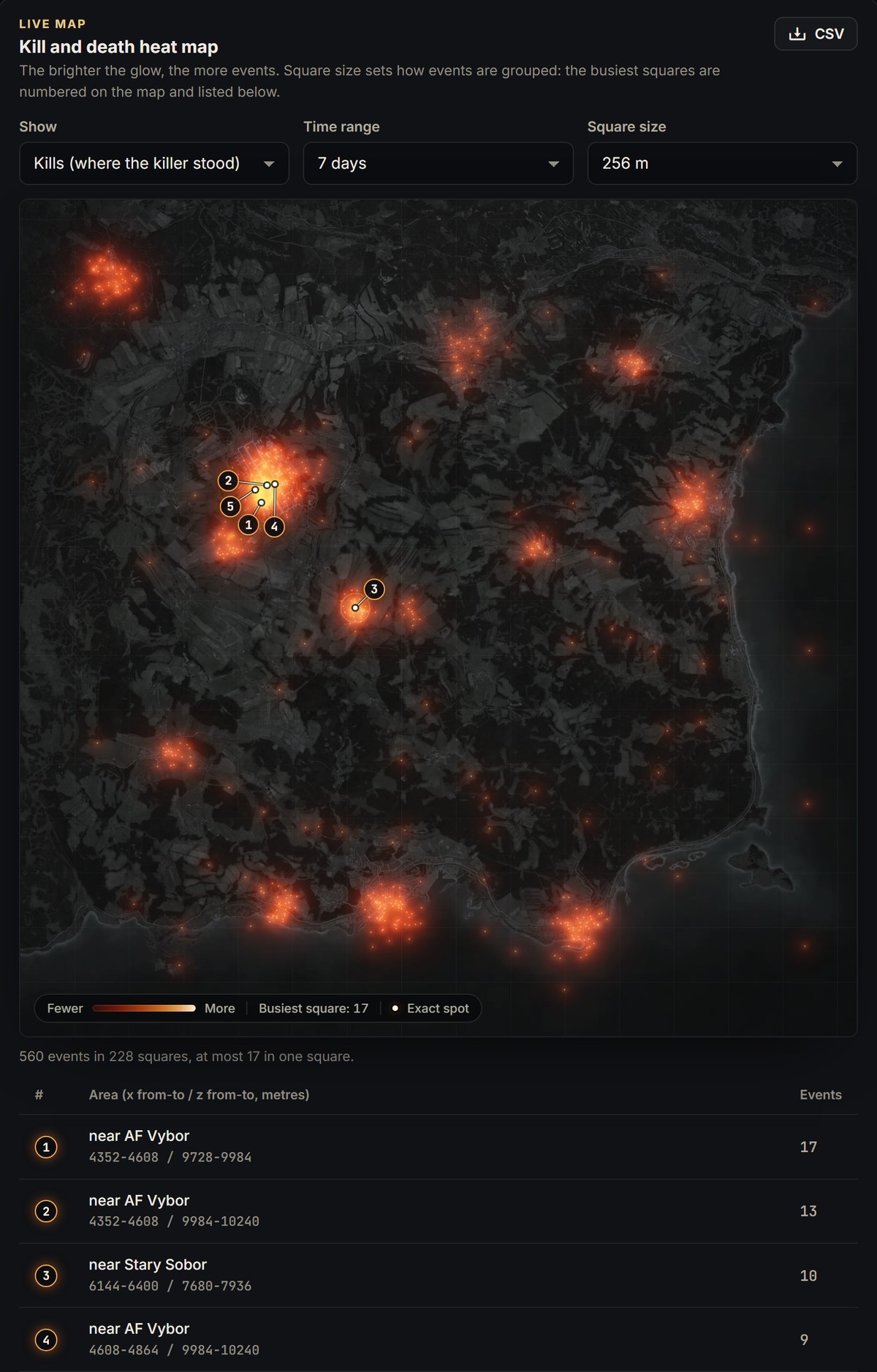 The new kill heat map: glowing hotspots, numbered busiest areas and the nearest place for each